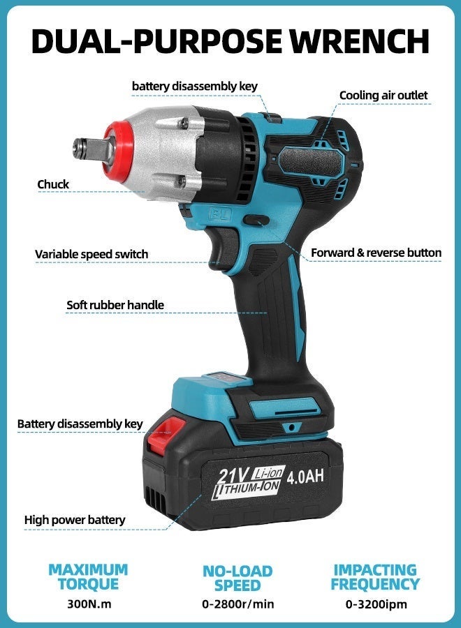 ALongDeng 21V Cordless Power Tool Set 4-in-1 Electric Tool Kit with 4-Inch Chainsaw Impact Drill Angle Grinder Dual-Purpose Wrench 4.0Ah Li-Ion Batteries & Storage Case for Home Garden DIY - Image 3
